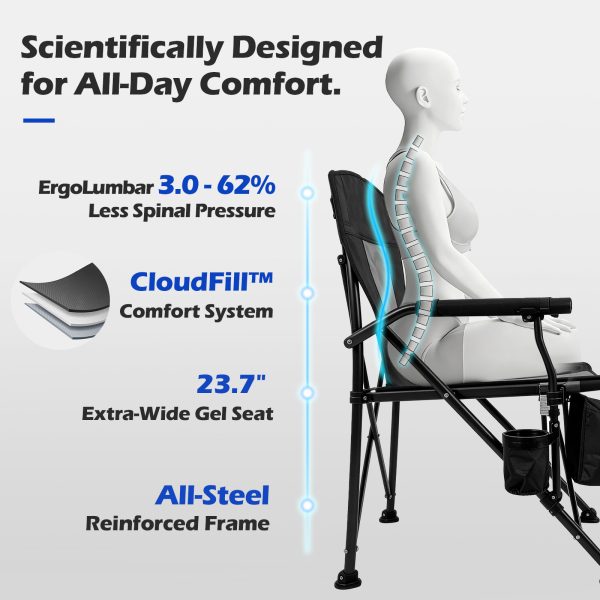PREMIUM FOLDING CAMPING CHAIRS  Wholesale Outdoor Seating Collection