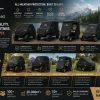 CHAINHENG OUTDOOR PROTECTION COLLECTION