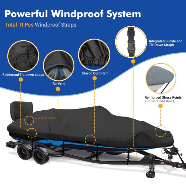 1200D Waterproof Boat Cover - Fits Bass, V-Hull, Tri-Hull, Fish & Ski, Runabout Bowrider Boats - Heavy Duty Canvas Black
